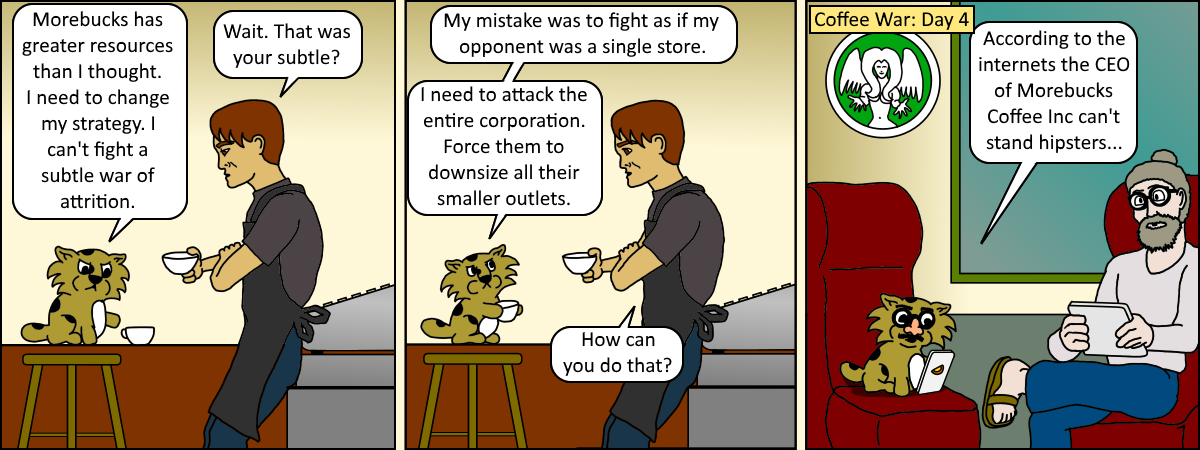 Java 049