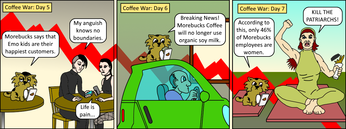 Java 050