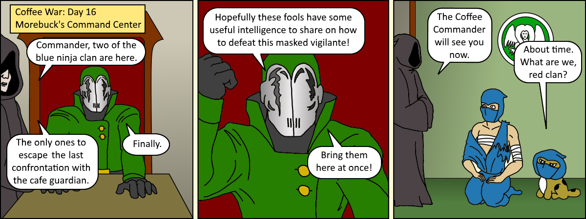 Java 057