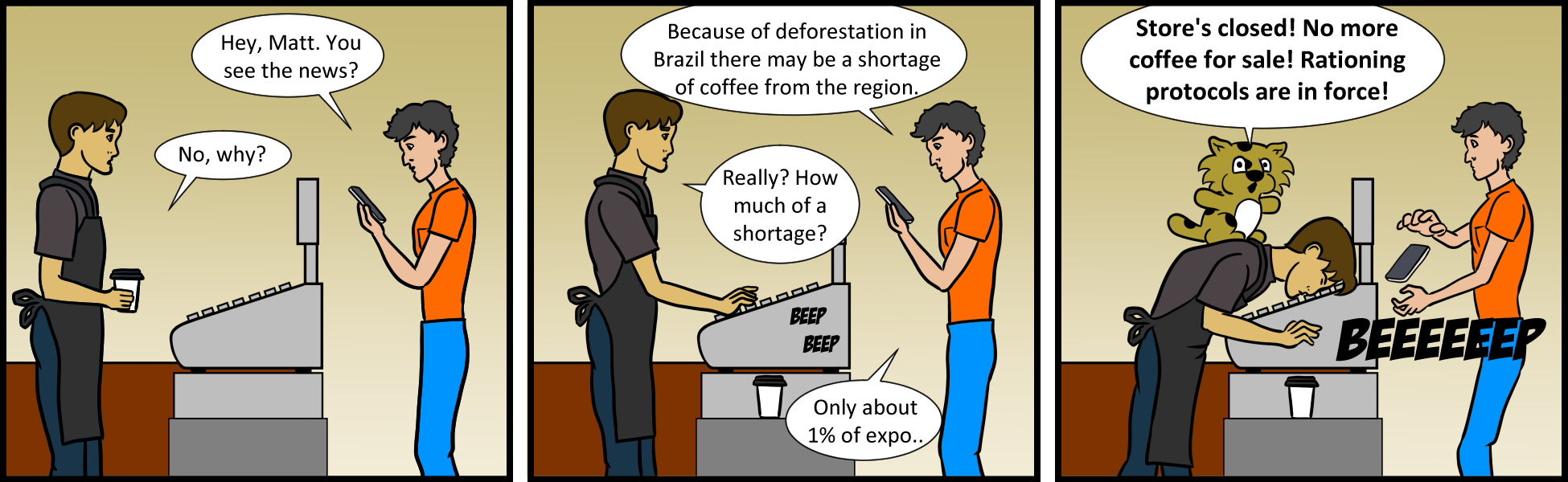 Java 124