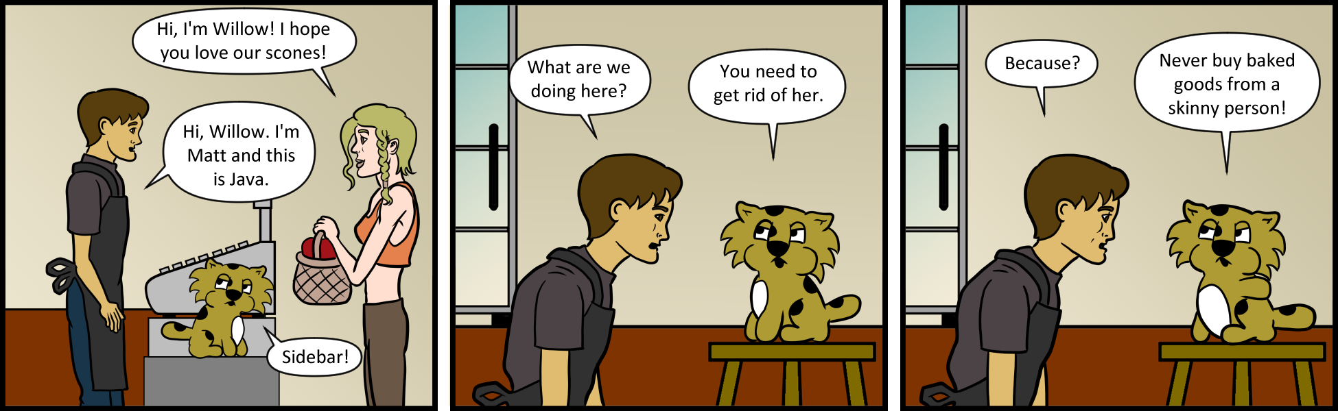 Java 161 Java 161
