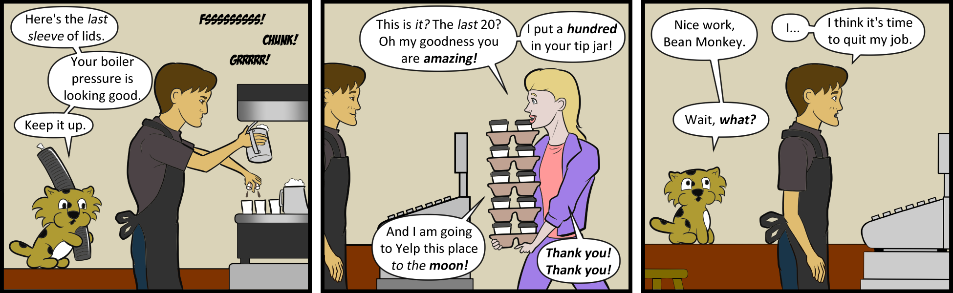 Java 321