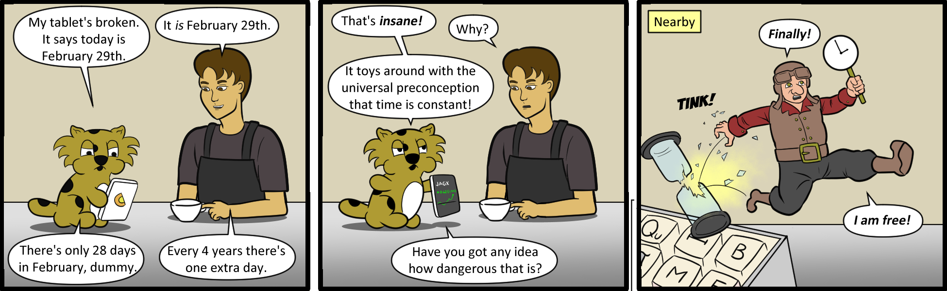 Java 345 Java 345
