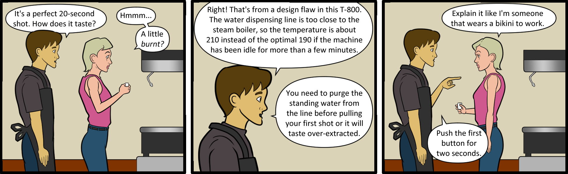 Java 379