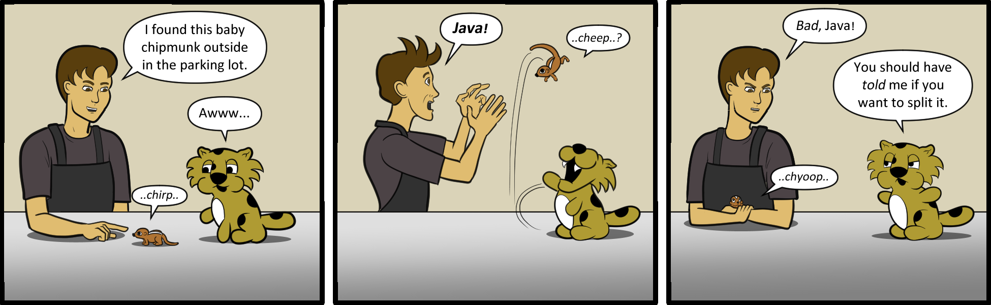 Java 401