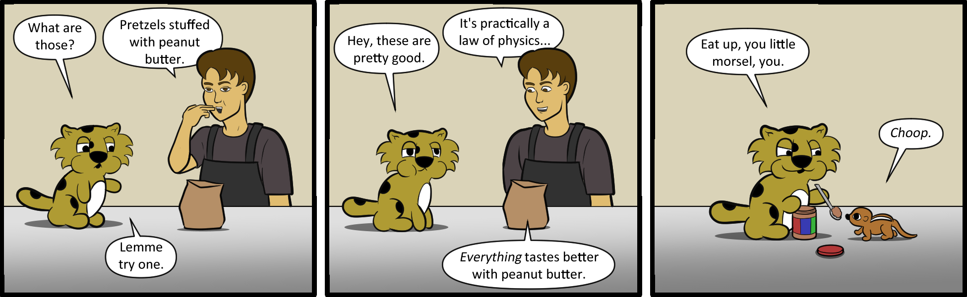 Java 403 Java 403